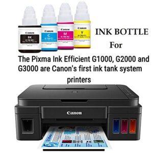 Canon GI 790 Ink Bottles Combo Compatible with PIXMA G1000 G1010 G2000 G2010 G3000 G3010 G4000 G4010 Printer