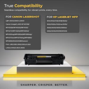 LAPCARE Cartridge (2612A) compatible with HP 1010/1012/1015/1018/1020/1022/1022n/1022nw